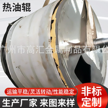 ����݆݁�S��ֱ�N��đ��������݁���僄�����݁�LͲ�����LͲ