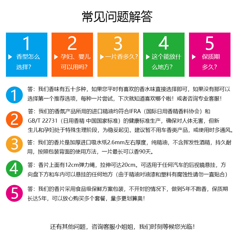 常见问题