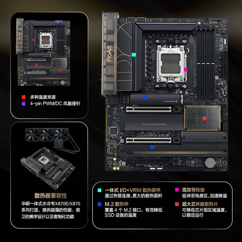 Материнская плата Proart X870E-CREATOR WIFI Chuangyi Country поддерживает CPU 9