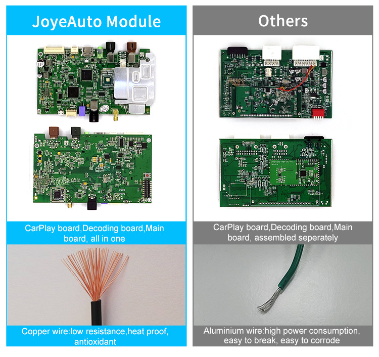 Wireless Carplay Decoder for Audi 2003-2009 with 2g Mmi Wireless Carplay Module