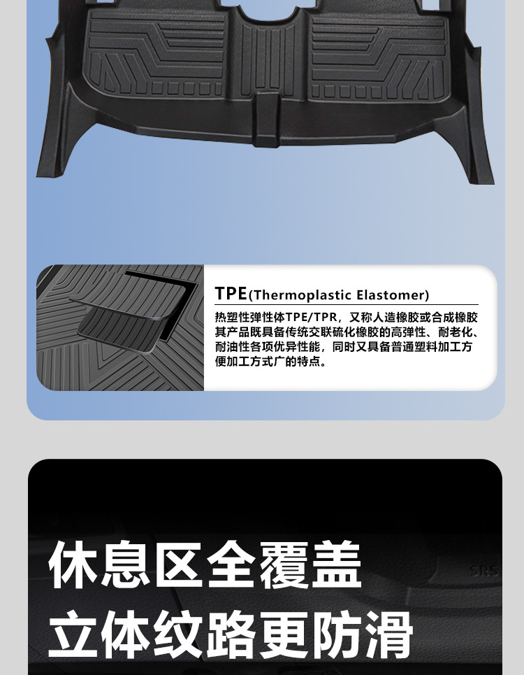 Special Buick 20-24 Micro Blue Velite 6 Pure Electric Fully Enclosed Door Sill Modified Tpe Car Floor Mats
