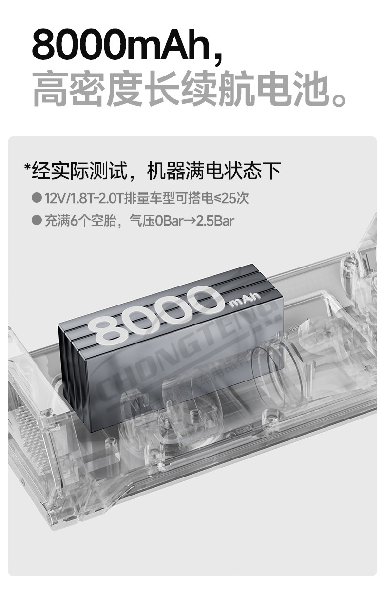 【Customized】Car Emergency Jump Starter and Air Compressor All-in-One Device, Car-Mounted Electric Air Pump