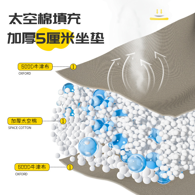 Jiangyu 屋外折りたたみ椅子ポータブルピクニックカーミットチェア超軽量釣りスツールビーチチェアリクライニングチェアキャンプチェア|undefined