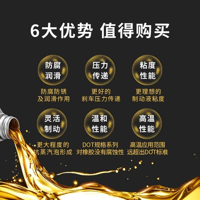 Brake fluid Dot4 Brake Fluid
