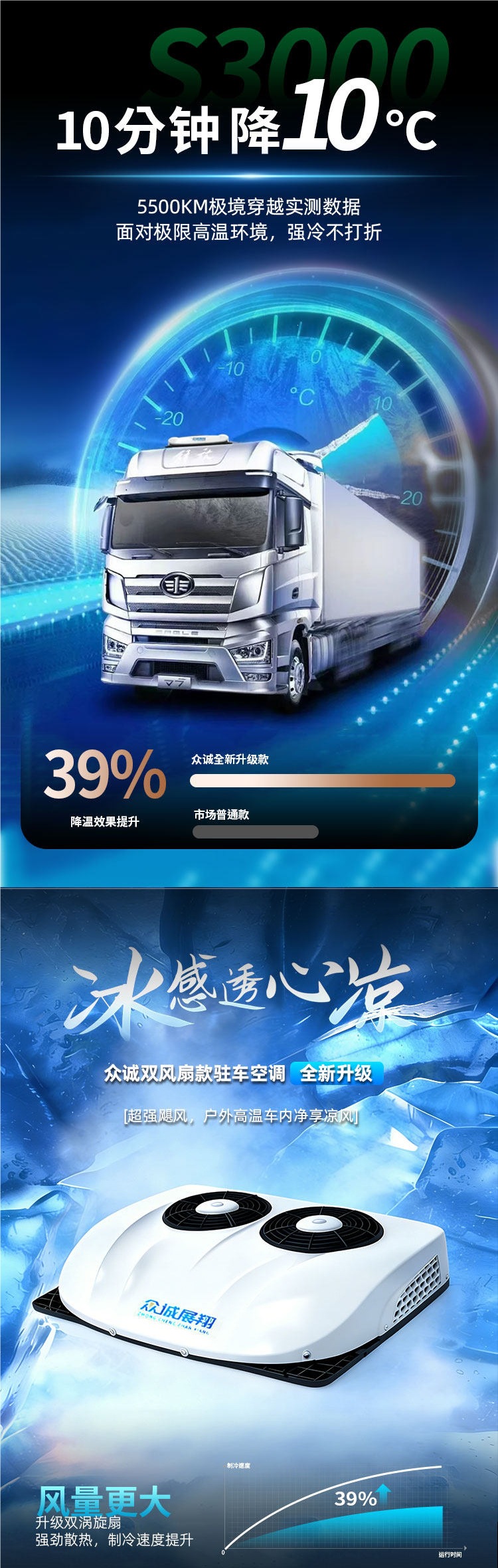 Zhongcheng Parking Air Conditioner for Trucks, 24V Electric Roof-Mounted Integrated Unit, Skylight Cooling, 12V Inverter Heavy-Duty Truck Air Conditioner Modification