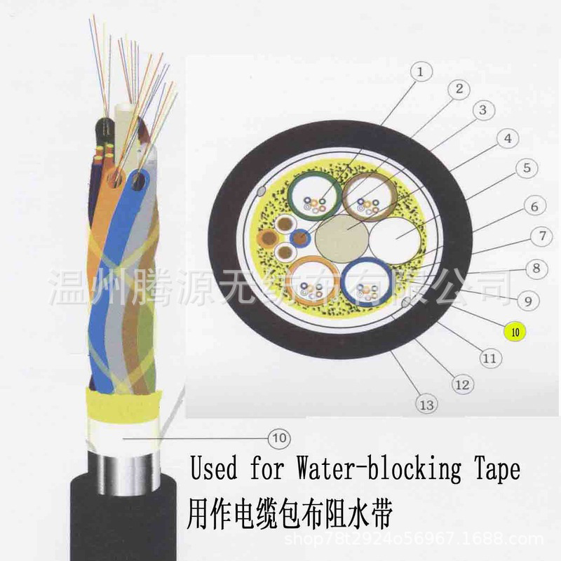 建材电缆包布高强度平纹涤纶绕包材料 耐高温阻燃白色无纺布批发