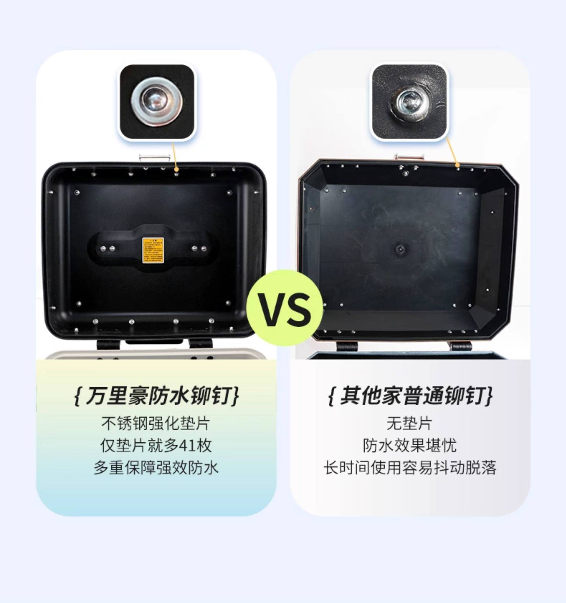 Wanlihao is suitable for the trunk of Victoria motorcycles and electric vehicles, a universal storage box, not made of aluminum alloy