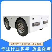 ���ܟo���{񂾀�صױP�������D��Ѳ�z�C�����Ƅ�ƽ̨֧�ֶ���