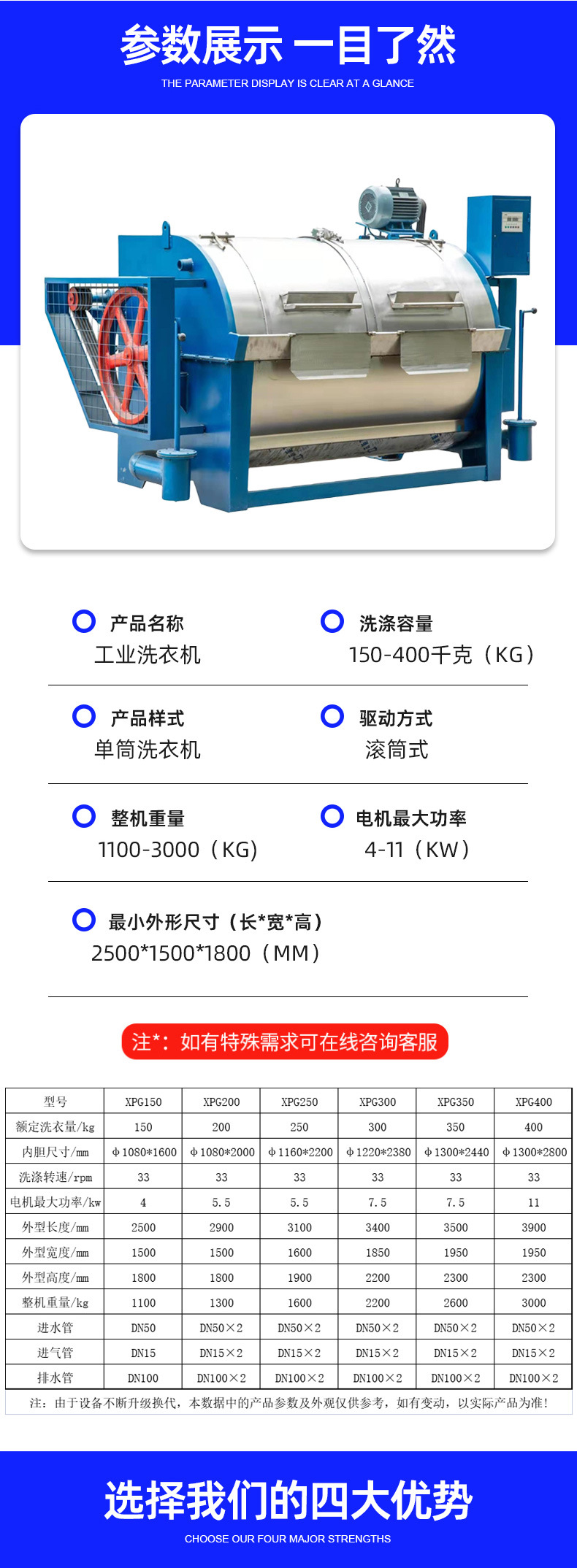 工业洗衣机150-400_02