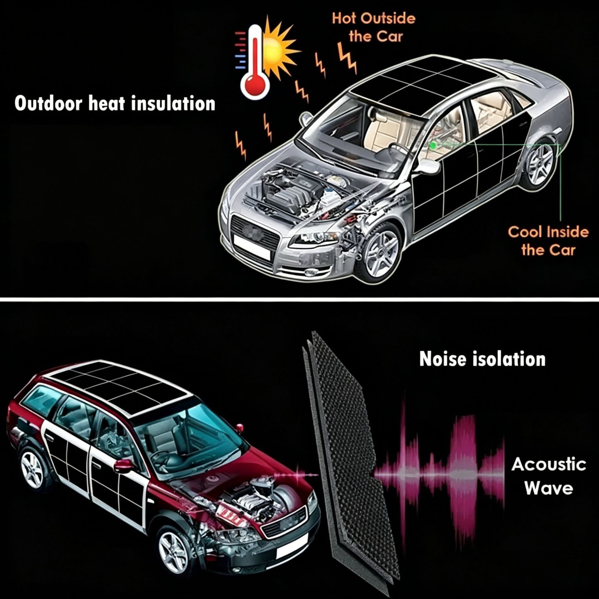 Customized Factory Eco-Friendly Automotive Three-In-One Soundproofing and Heat Insulation Mat, Vibration Damping Felt, Butyl Nitrile Rubber Damping Sheet