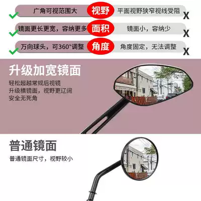 Wide Angle, Motorcycle rearview mirror