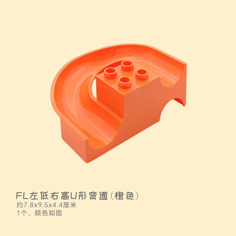 FL левая низкая правая высокая U-образная кривая (оранжевая)