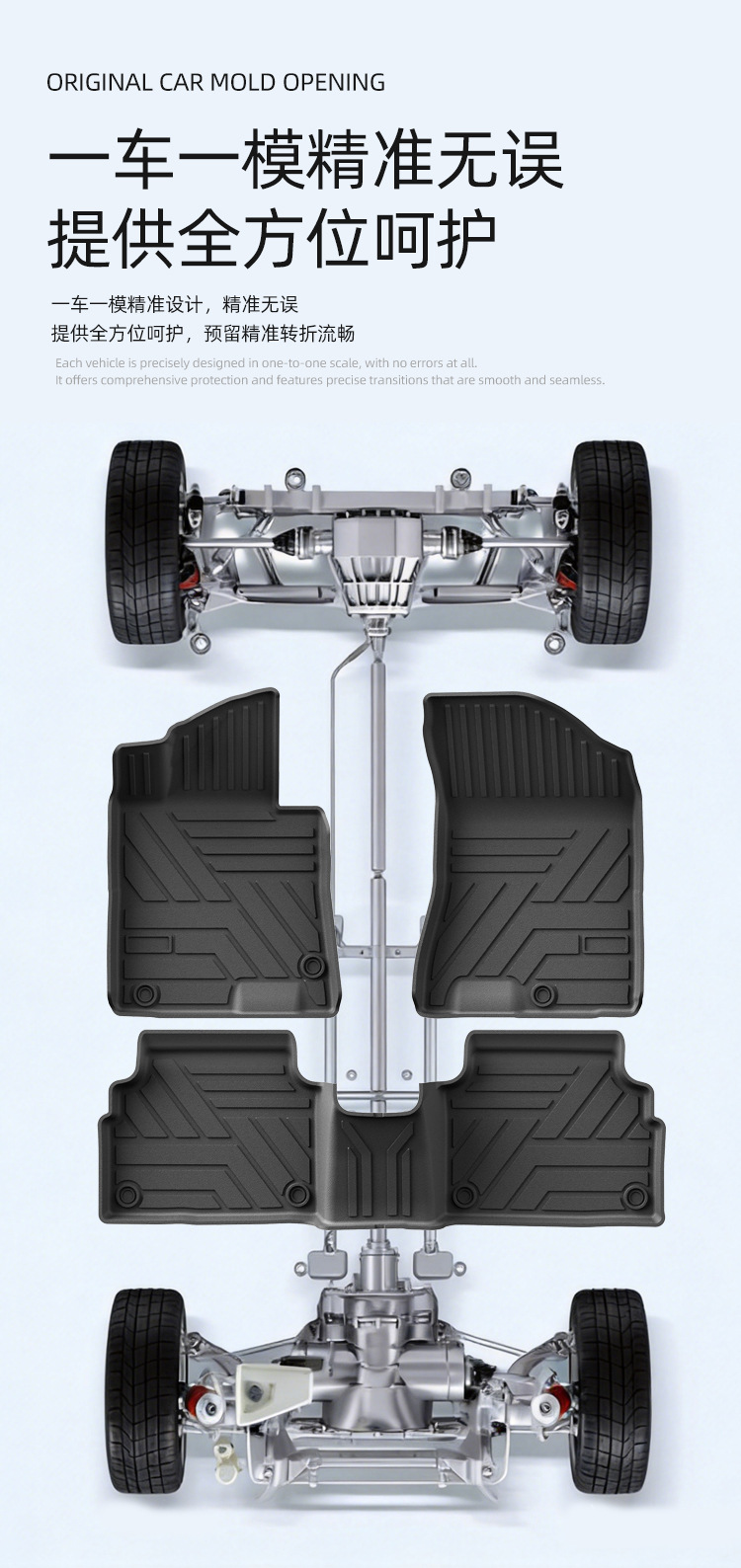 Suitable for 21-26 Kia K5/Modern Sonata TPE car floor mats and trunk mats wholesale