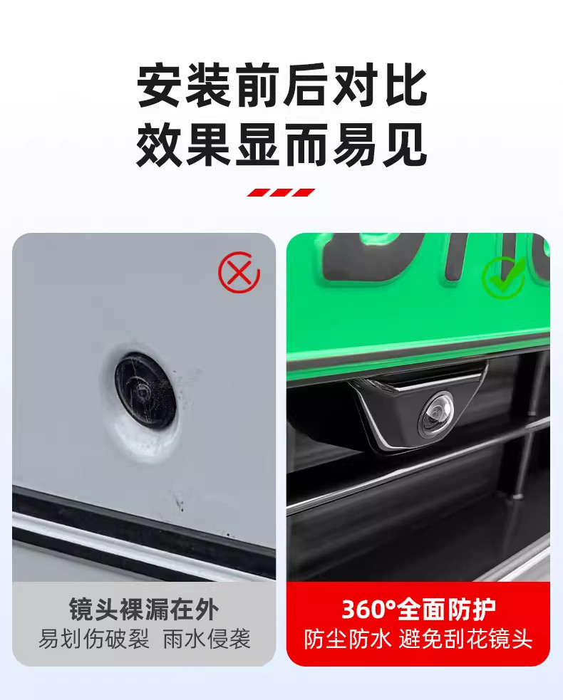 Car Camera Protective Cover 360 Panoramic Image Lens Film Protective Cover Car Accessories Modification Small Parts