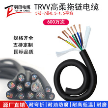 TRVV���������|5678о0.50.751.0ƽ����о������|�\����|