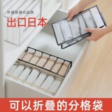 Хранилище и организацию шкафной одежды.