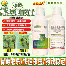 20%��Ч�ȷ������ˮ�鄩���{�����x���ϻ����¸ߺ������x�� �rș