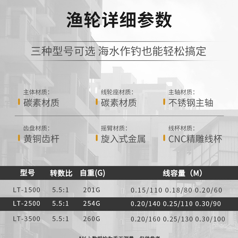 Fábrica de fabricación de barcos de pesca, ruedas de pesca, ruedas de rotación, ruedas de pesca, rodas de pesca, rodas de pesca al por mayor, rodas de pesca, rodas de pesca