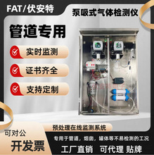 ܵùIȼwvocsжwй©zyxʽ