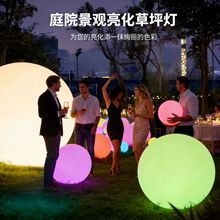LED����l��A��� ��ƺ̫��܈A��� �҃ȑ���̫��ܰl��A���
