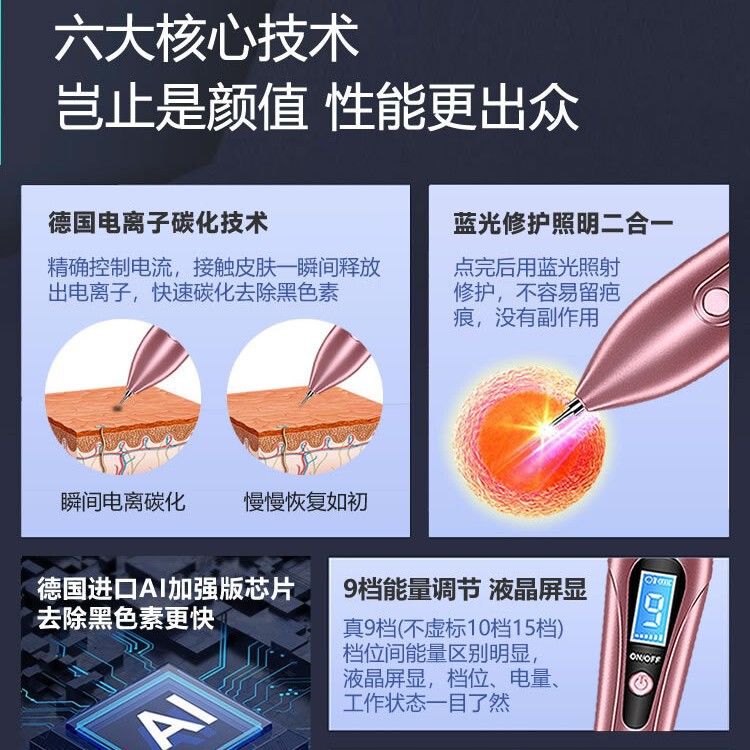 ほくろペン、美容室、レーザーほくろ除去器具、黒いほくろ、いぼ、猿の肉、ニキビの除去|undefined