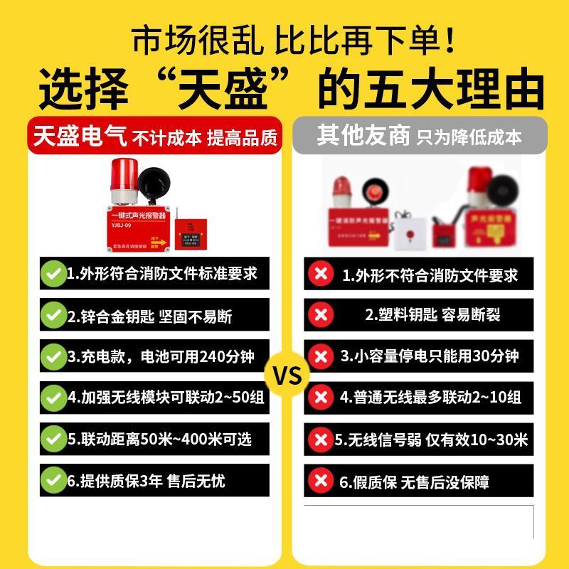 一键声光报警器工业厂房手动火灾逃生按钮无线联动响铃警报装置|undefined