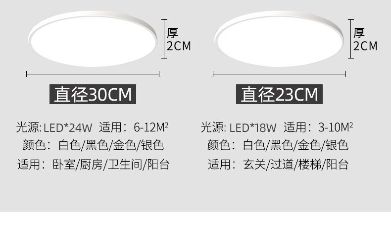 led三防灯吸顶灯防水防尘防潮现代阳台卧室玄关厨卫工程款吸顶灯详情11