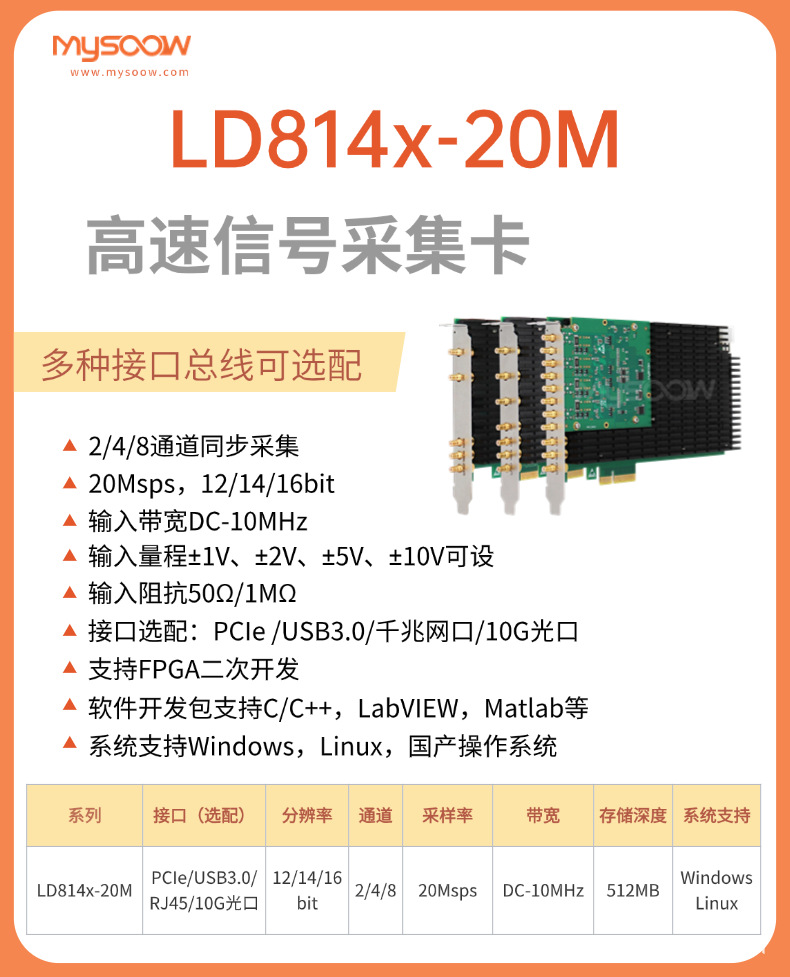 LD814x-20M高速数据采集卡
