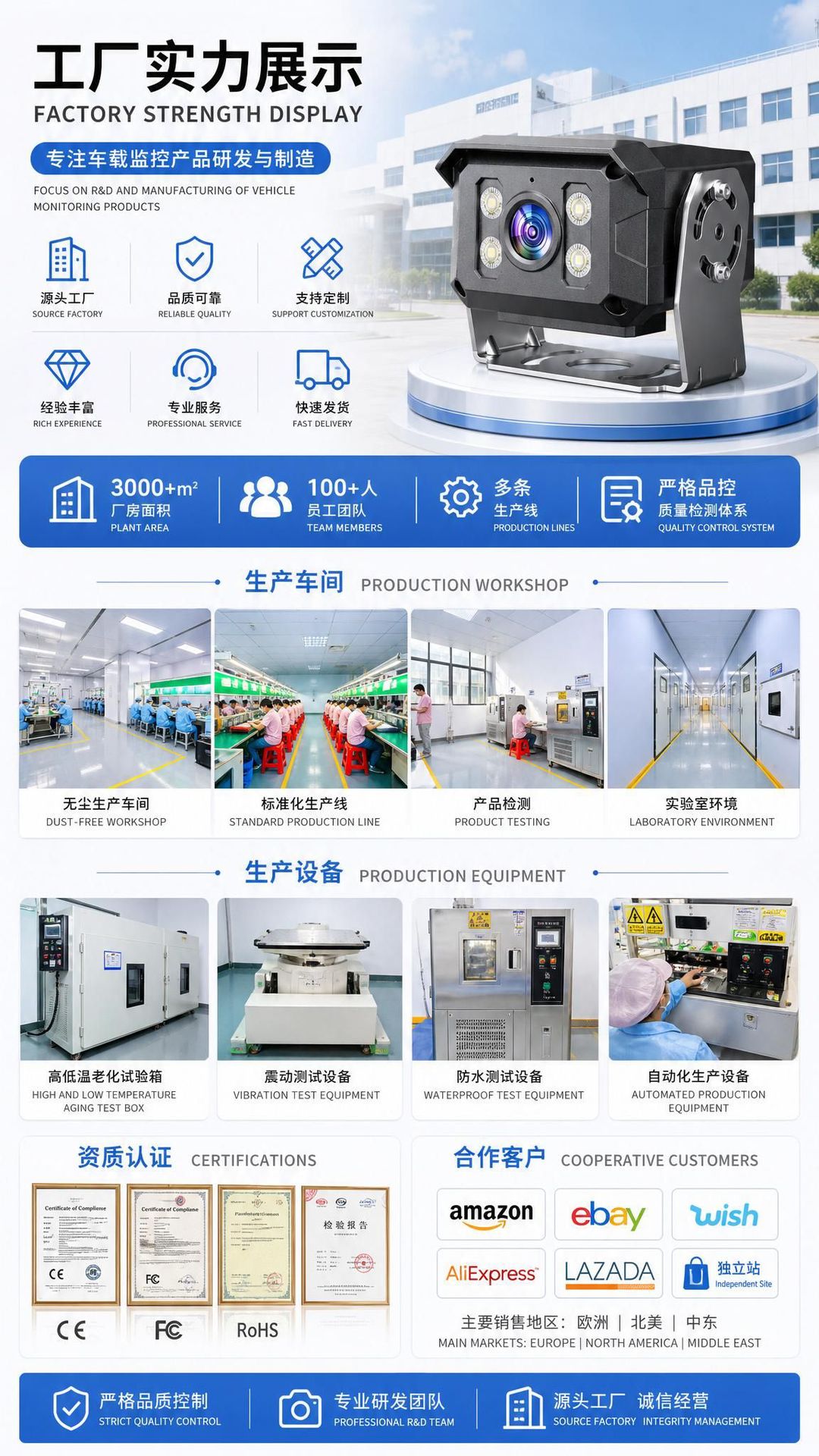 New 4G camera with IP67 waterproof rating, audio and video, GPS positioning, high-definition vehicle camera for buses and school buses