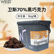 l˹70%ϺɿWeiss ACARIGUAɿ֬決cԭ