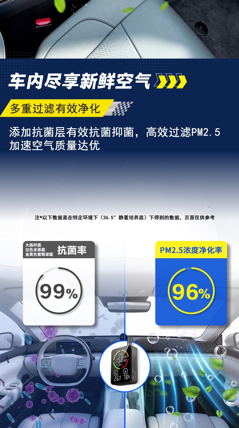 Michelin Air Conditioning Filter Element Is Suitable for Honda Civic Crv Haoying Accord Fit Crown Road Ur-V Air Conditioning Filter