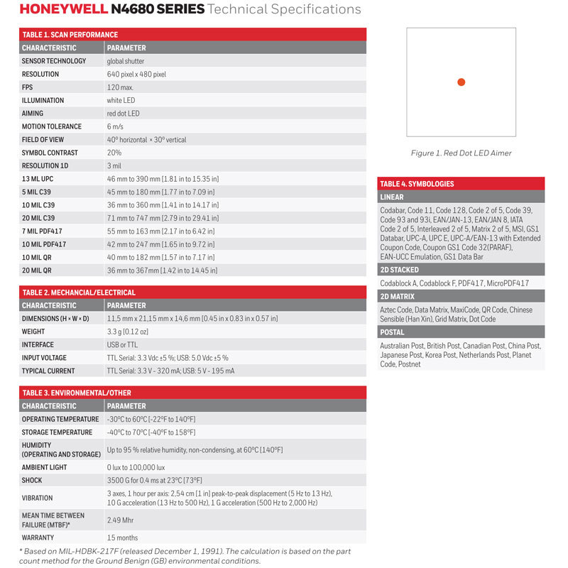 Honeywell N4680SR W1 USB TTLɨ��ͷӲ����ģ���������ͷ