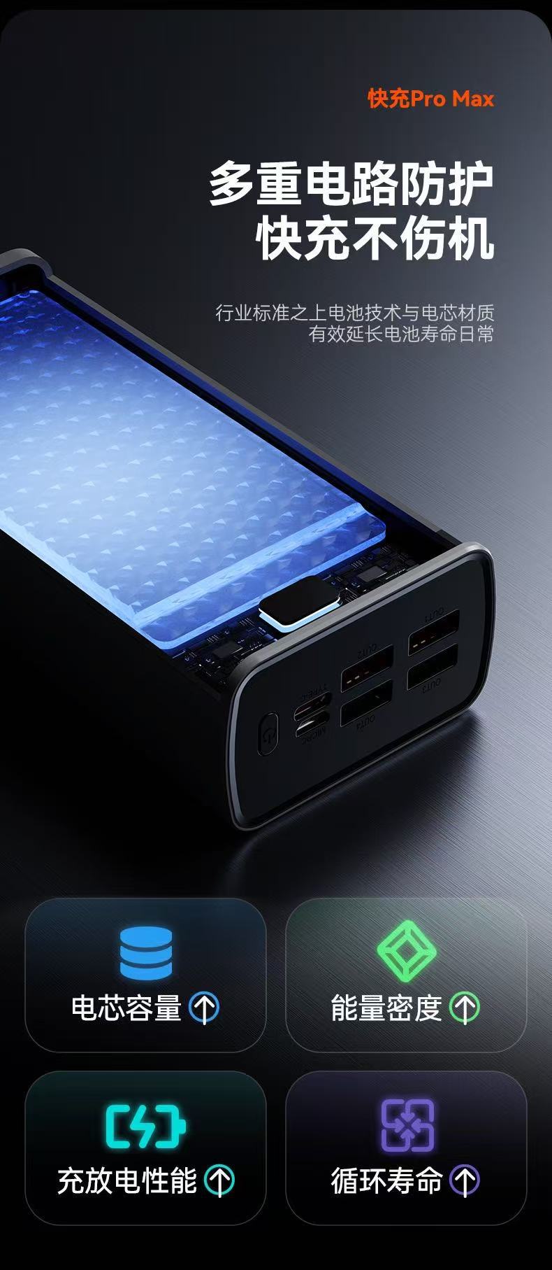 120W Süper Hızlı Şarj 30000mAh Büyük Kapasiteli Taşınabilir Şarj Cihazı 20000mAh PD Dijital Göstergeli Mobil Güç Bankası