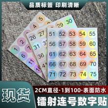 2�����D���ˮ����̖�a�N��1-100�B̖�Ʊ����������a������ճӛ̖