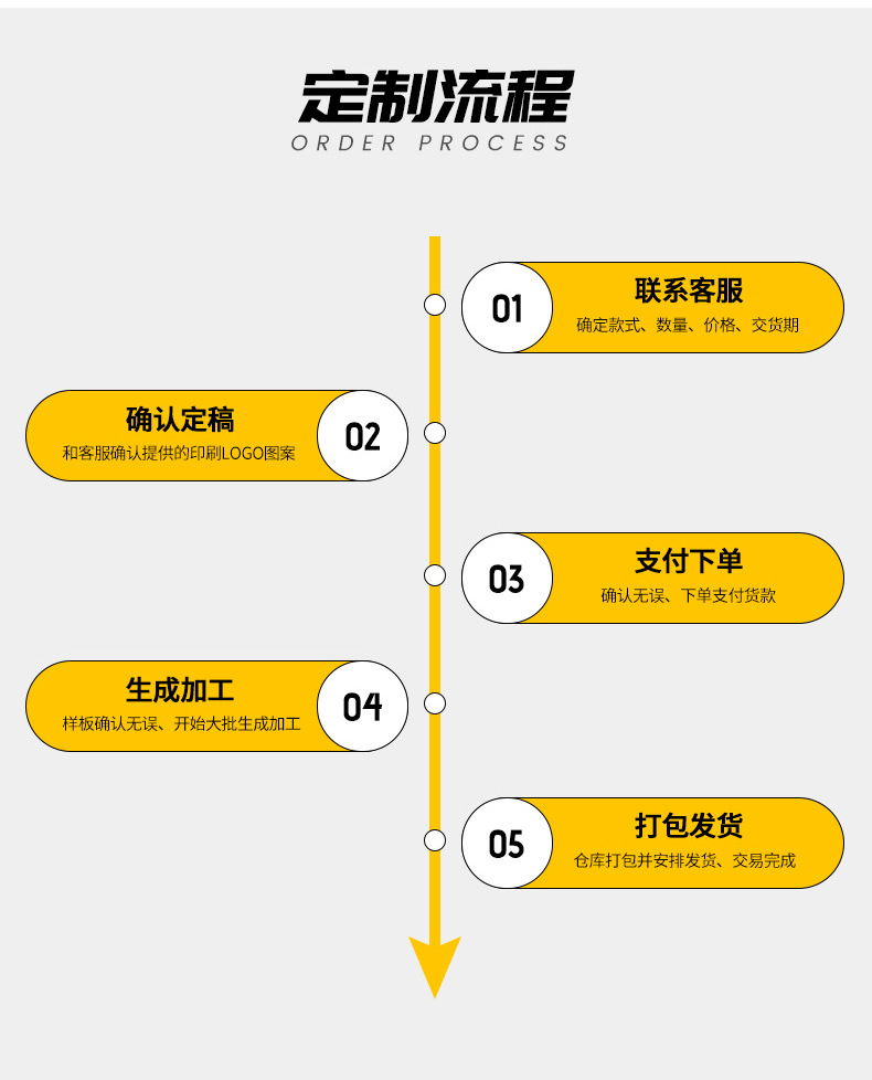 冰袖冰丝袖防晒袖套女夏季防紫外线冰爽男护臂套袖开车手套长款详情11