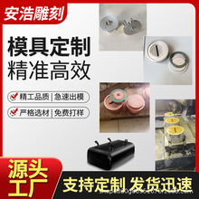 �~ģģ�ߵ�̸��ܲ�ģ��TPU���ܲ����ӵ��h��ģ���OӋ���