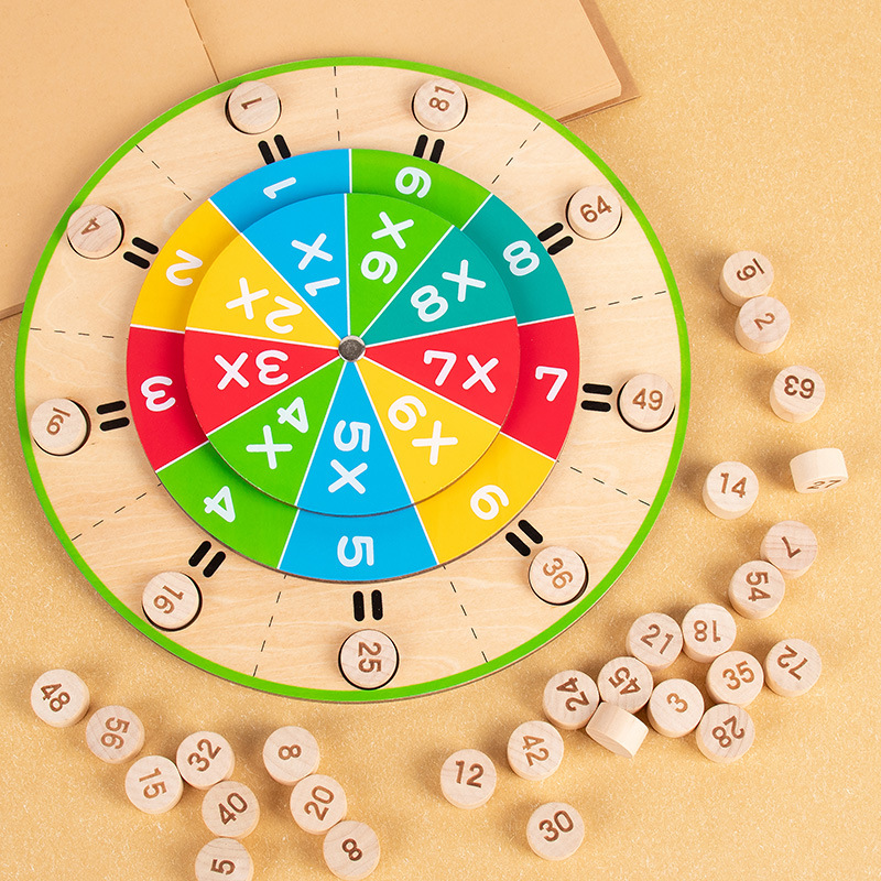Fórmula de multiplicación de segundo grado, herramienta de enseñanza del plato giratorio 99 tabla de multiplicar, entrenamiento especial, un litro, dos multiplicaciones, iluminación, recitación, artefacto