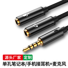 ���C�����L����һ�D���^��X�Z��ԒͲ���l���֙C����һ�ֶ��D�Q��