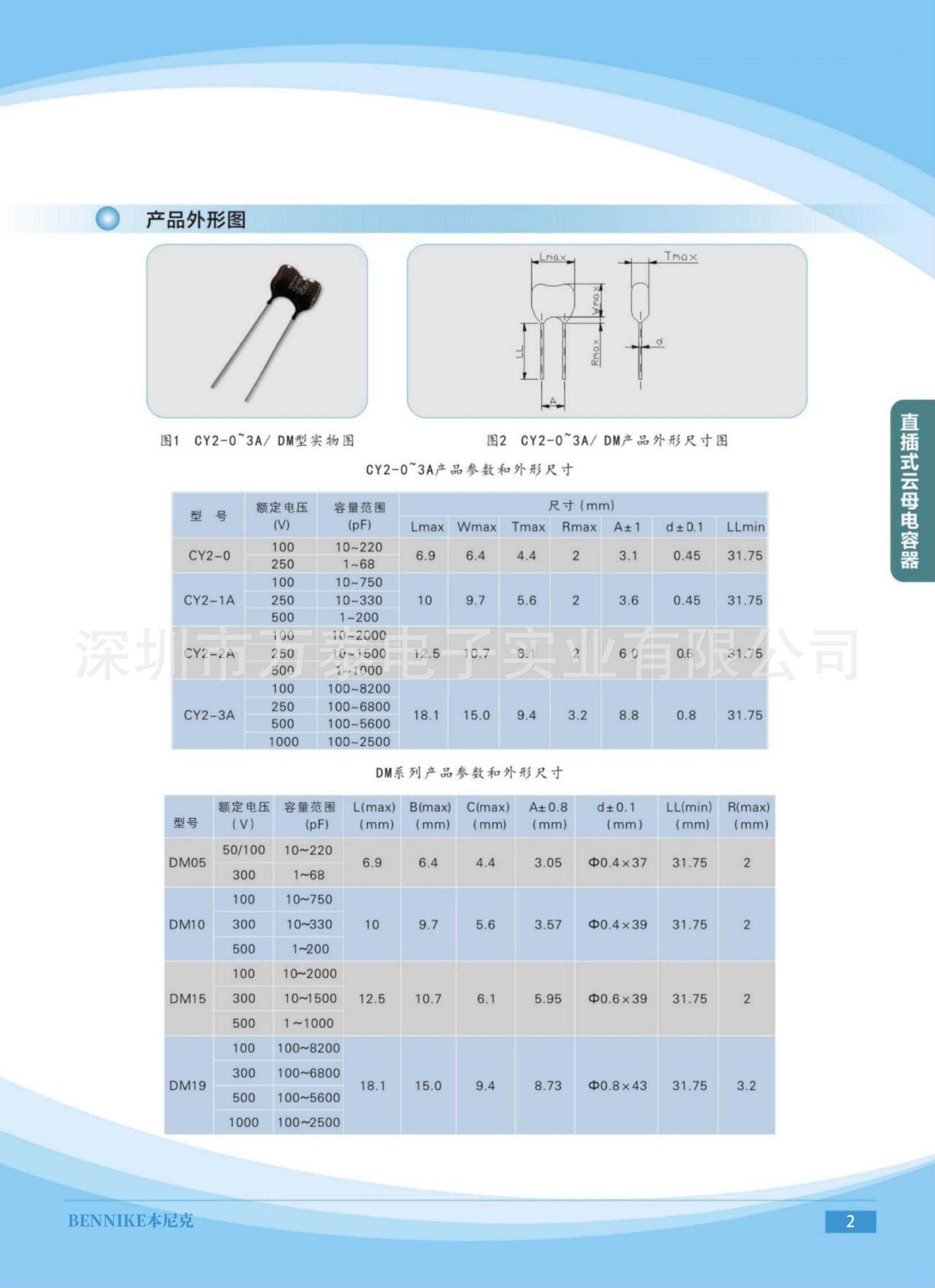 BENNIKE本尼克-CY-0~3A,DM型包封云母电容(工