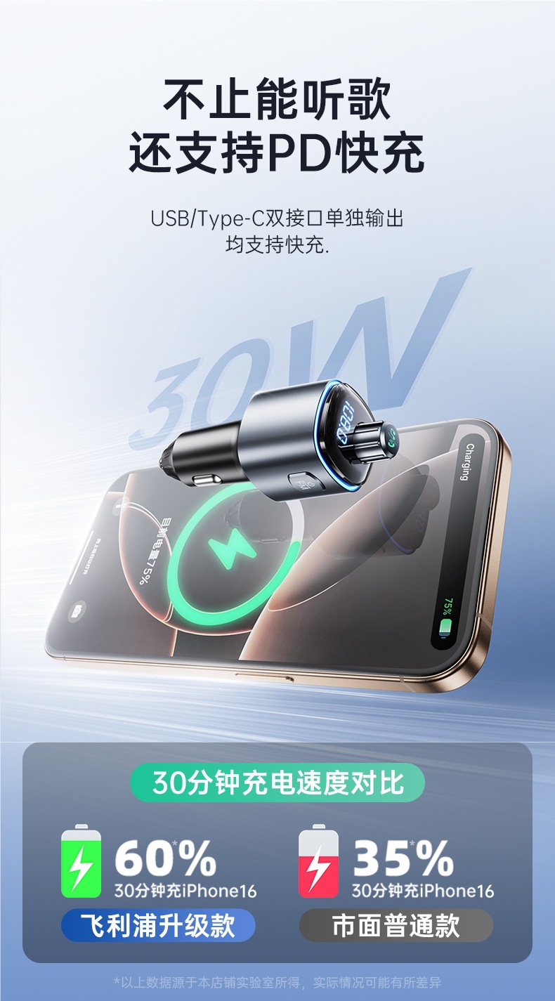 Philips Car Bluetooth Receiver Lossless Sound Quality Mp3 Player Car Cigarette Lighter Multi-Function Converter