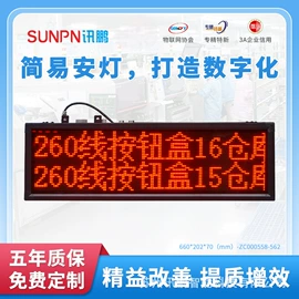 其他LED屏;工控电脑产品;其他防静电