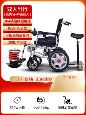 Chenyue Electric Wheelchair Intelligent Fully | Qatlanan elektrik velosipedlər - 19-comfortable-double-low-backrest-20ah-lithium-battery