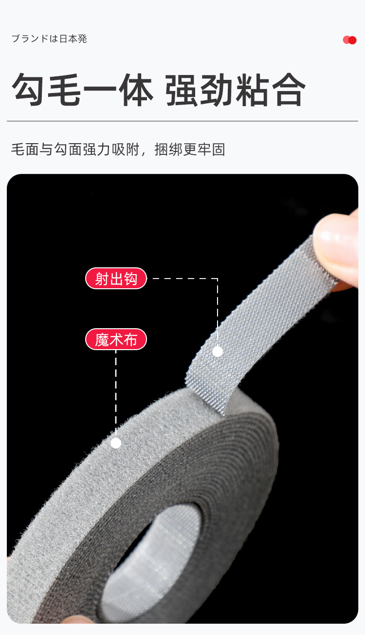 魔术贴理线带-详情页_04.jpg