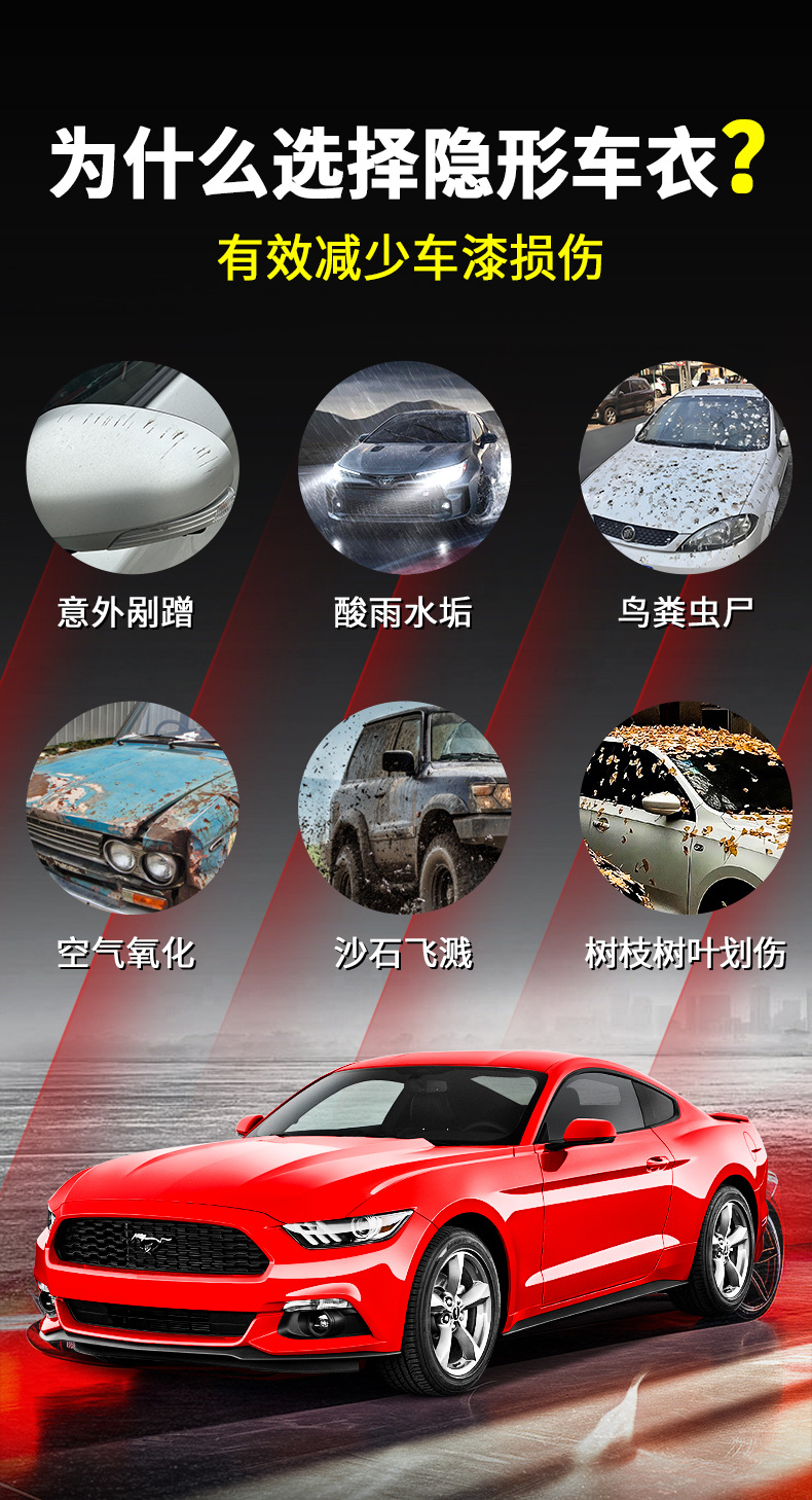 Factory Wholesale Tpu Invisible Car Wrap Self-Healing Anti-Scratch Car Paint Protection Film Transparent Soft Film Ppf