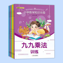 小学数学公式定律大全表内除法看图列算式100以内加减九九乘除法