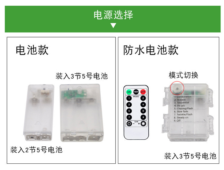 圣诞节灯串LED新款圣诞老人串灯电池盒USB雪人企鹅造型装饰彩灯详情16