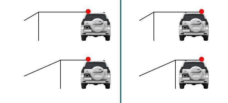 Rainproof and sunproof car side tent, outdoor camping tent for cars, SUV side tent, camping canopy