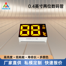 led���a��Դ�^���S�S�⹲ꎸ�����λ���a��Ҏ���Rȫ�ɰ���ӆ؛