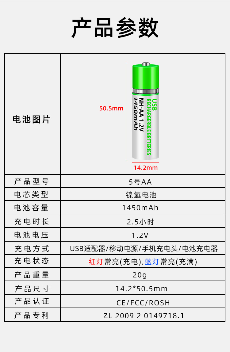 New Rechargeable Battery Large Capacity Aa Nickel Metal Hydride Battery 1.2V Household Toy Remote Control Mouse USB Supply
