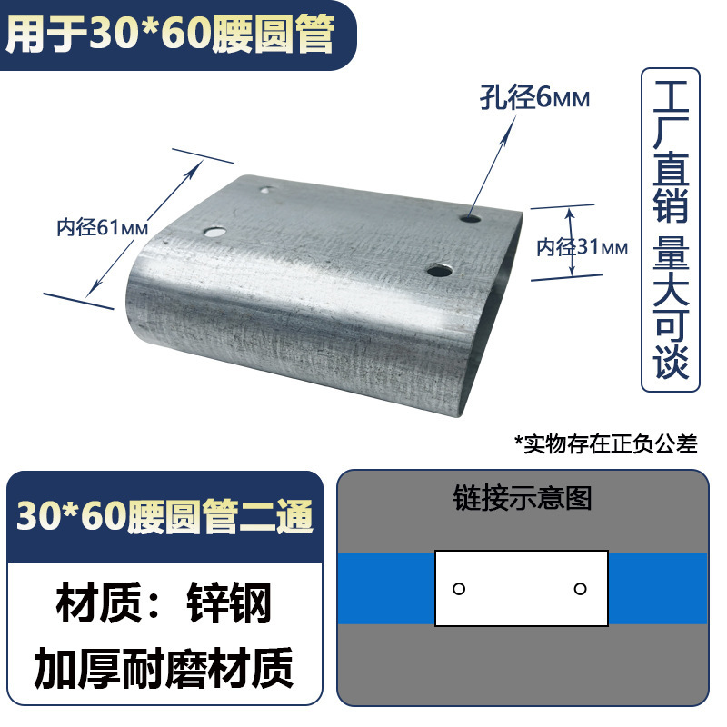 角管コネクタ、溶接不要のスナップ固定金具、直角二方三方向鉄管ガードレール、亜鉛メッキストレート|undefined